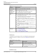 Предварительный просмотр 175 страницы Huawei AR515CGW-L Hardware Description