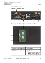 Предварительный просмотр 179 страницы Huawei AR515CGW-L Hardware Description