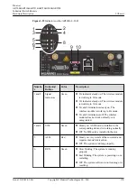 Предварительный просмотр 181 страницы Huawei AR515CGW-L Hardware Description