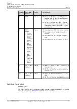 Предварительный просмотр 182 страницы Huawei AR515CGW-L Hardware Description