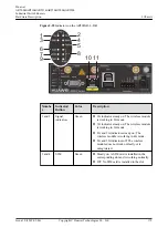 Предварительный просмотр 190 страницы Huawei AR515CGW-L Hardware Description