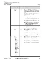 Предварительный просмотр 191 страницы Huawei AR515CGW-L Hardware Description