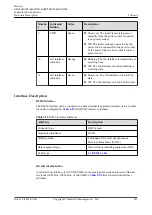 Предварительный просмотр 192 страницы Huawei AR515CGW-L Hardware Description