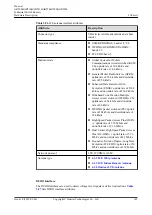 Предварительный просмотр 194 страницы Huawei AR515CGW-L Hardware Description