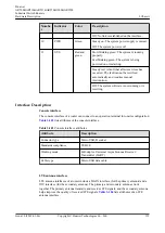 Предварительный просмотр 202 страницы Huawei AR515CGW-L Hardware Description