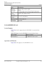 Предварительный просмотр 207 страницы Huawei AR515CGW-L Hardware Description