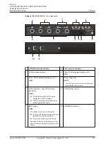 Предварительный просмотр 208 страницы Huawei AR515CGW-L Hardware Description