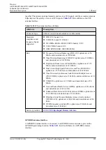 Предварительный просмотр 213 страницы Huawei AR515CGW-L Hardware Description