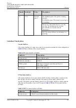 Предварительный просмотр 222 страницы Huawei AR515CGW-L Hardware Description