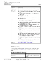 Предварительный просмотр 223 страницы Huawei AR515CGW-L Hardware Description