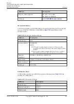 Предварительный просмотр 224 страницы Huawei AR515CGW-L Hardware Description