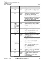 Предварительный просмотр 239 страницы Huawei AR515CGW-L Hardware Description