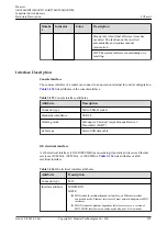 Предварительный просмотр 240 страницы Huawei AR515CGW-L Hardware Description