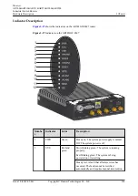 Предварительный просмотр 245 страницы Huawei AR515CGW-L Hardware Description