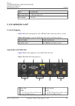 Предварительный просмотр 252 страницы Huawei AR515CGW-L Hardware Description