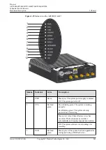 Предварительный просмотр 254 страницы Huawei AR515CGW-L Hardware Description