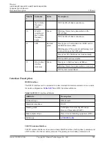 Предварительный просмотр 256 страницы Huawei AR515CGW-L Hardware Description