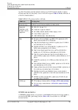 Предварительный просмотр 257 страницы Huawei AR515CGW-L Hardware Description