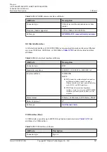 Предварительный просмотр 258 страницы Huawei AR515CGW-L Hardware Description