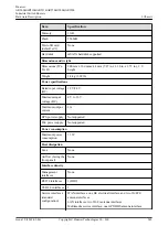 Предварительный просмотр 260 страницы Huawei AR515CGW-L Hardware Description