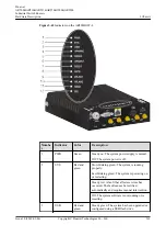 Предварительный просмотр 272 страницы Huawei AR515CGW-L Hardware Description