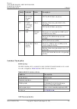 Предварительный просмотр 274 страницы Huawei AR515CGW-L Hardware Description