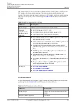 Предварительный просмотр 275 страницы Huawei AR515CGW-L Hardware Description