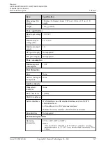 Предварительный просмотр 278 страницы Huawei AR515CGW-L Hardware Description