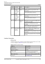 Предварительный просмотр 283 страницы Huawei AR515CGW-L Hardware Description