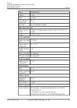 Предварительный просмотр 287 страницы Huawei AR515CGW-L Hardware Description