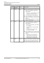 Предварительный просмотр 292 страницы Huawei AR515CGW-L Hardware Description