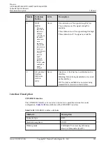 Предварительный просмотр 293 страницы Huawei AR515CGW-L Hardware Description