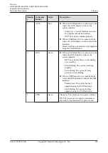 Предварительный просмотр 301 страницы Huawei AR515CGW-L Hardware Description