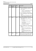 Предварительный просмотр 318 страницы Huawei AR515CGW-L Hardware Description