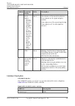 Предварительный просмотр 319 страницы Huawei AR515CGW-L Hardware Description