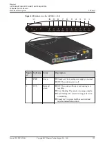 Предварительный просмотр 326 страницы Huawei AR515CGW-L Hardware Description