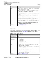 Предварительный просмотр 330 страницы Huawei AR515CGW-L Hardware Description