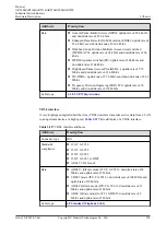 Предварительный просмотр 339 страницы Huawei AR515CGW-L Hardware Description