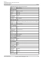 Предварительный просмотр 350 страницы Huawei AR515CGW-L Hardware Description