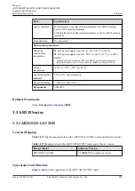 Предварительный просмотр 351 страницы Huawei AR515CGW-L Hardware Description