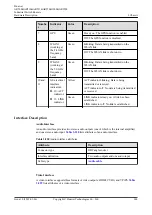 Предварительный просмотр 355 страницы Huawei AR515CGW-L Hardware Description