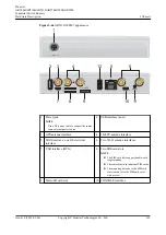 Предварительный просмотр 372 страницы Huawei AR515CGW-L Hardware Description