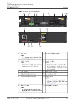 Предварительный просмотр 401 страницы Huawei AR515CGW-L Hardware Description