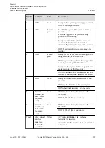 Предварительный просмотр 403 страницы Huawei AR515CGW-L Hardware Description