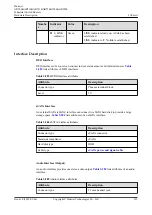 Предварительный просмотр 404 страницы Huawei AR515CGW-L Hardware Description