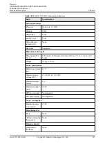 Предварительный просмотр 408 страницы Huawei AR515CGW-L Hardware Description