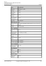 Предварительный просмотр 418 страницы Huawei AR515CGW-L Hardware Description