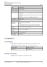 Предварительный просмотр 419 страницы Huawei AR515CGW-L Hardware Description