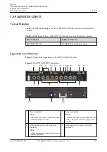 Предварительный просмотр 428 страницы Huawei AR515CGW-L Hardware Description