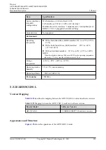 Предварительный просмотр 436 страницы Huawei AR515CGW-L Hardware Description